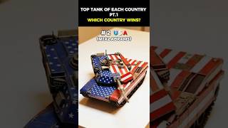 Most Powerful Tanks in the World: Pt 1 🇺🇸 🇮🇳 🇨🇳 🇮🇷 #shorts #toys #asmr#aiart