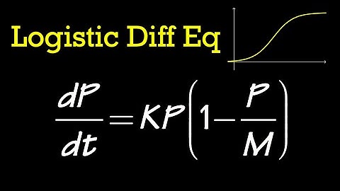 Logistic Differential Equation (general solution)
