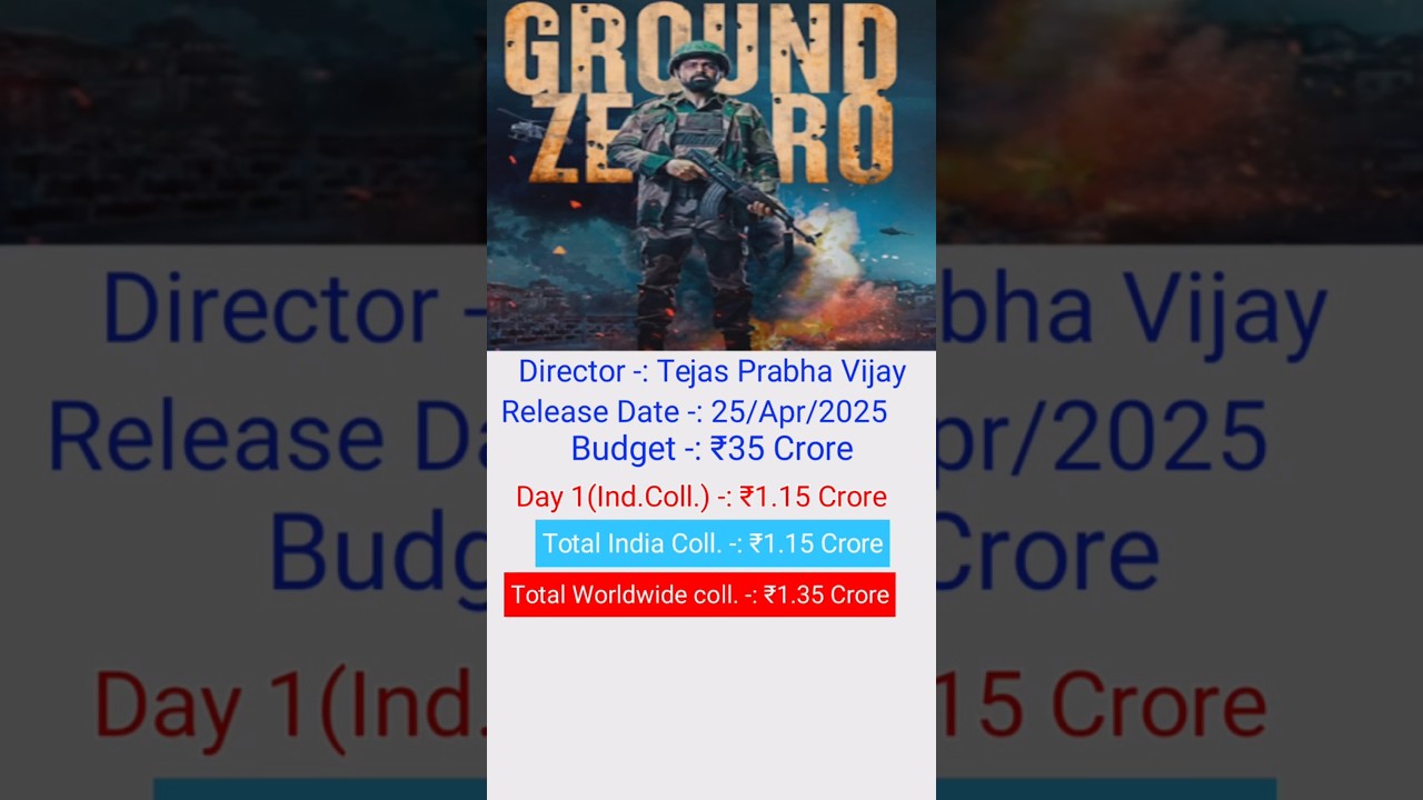 Ground Zero box office collection / Day 1 / 