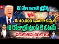 ఓటమి అంచుల్లో ట్రంప్..!20,000 Iran Drones Vs 40,000 US Missiles Pentagon on Edge Iran,US War