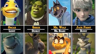 Best Friends of Dreamworks Characters