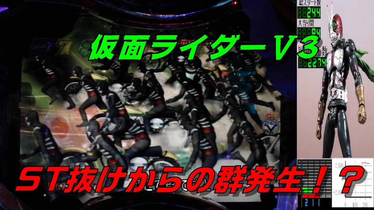A Legendary Masterpiece of the Kyoraku Old Max Era: CR Kamen Rider