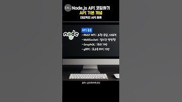 대표적인 API 종류 (REST API·WebSocket·GraphQL·gRPC)