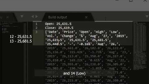 Python Web Scraping |Realtime Stock Data | Pythonbeginner 2019