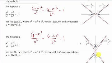 Conic Sections Find Equation of a Hyperbola Given Vertices and Foci Not at The Orgin