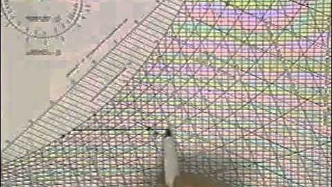FE Thermodynamics Review Part 2 of 2