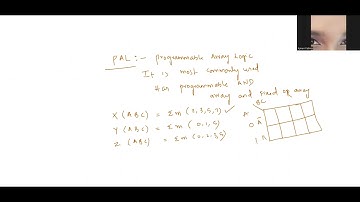 PAL(Programmable array logic)
