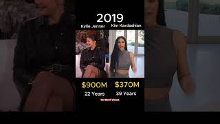 Kylie Jenner vs Kim Kardashian Who's Richer? Net Worth Comparison
