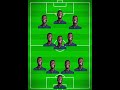 new madrid lineup is looking crazy