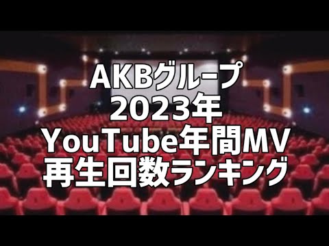 AKBグループ2023年YouTube年間MV再生回数ランキング