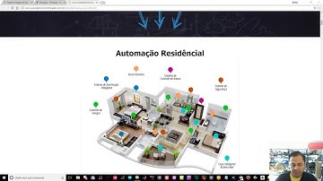 Dica do dia - Curso de especialista em microcontrolador PIC da Microgenios