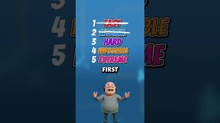Ultimate Quiz Challenge🧠 🎯#shorts#quiz #challenge #brainquiz #impossiblequiz  #viralquiz