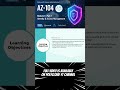 AZ-104 Azure Administrator Course | Managing Microsoft Entra ID | Objective