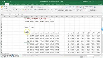 The ad hoc Practitioner Black Scholes model in Excel and C++ Part 4