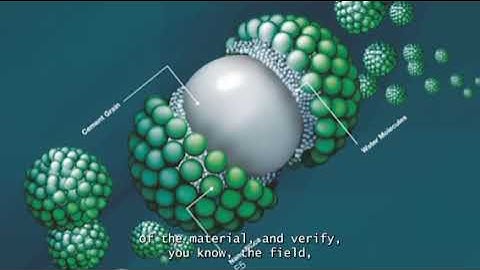 Self-Curing Nano Modified Concrete - A more effective approach to durability and sustainability.