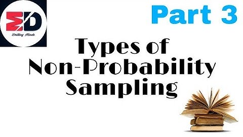 Types of Non Probability Sampling (Sampling Techniques Part 3) | DM | Urdu/Hindi/English