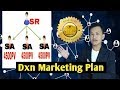 Dxn marketing plan star ruby   sr     by raj chamling rai