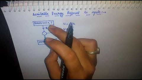 Available energy or exregy and unavailable energy and its formulae by Satyam shukla