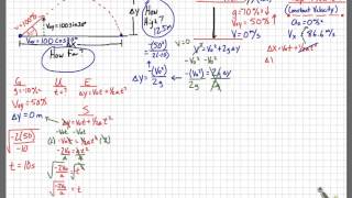 AP Physics 1 - Kinematics 5