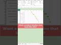 📅 Build a Gantt Chart in Excel — in seconds! #ExcelTips #ExcelShortcuts #SpreadsheetDesign