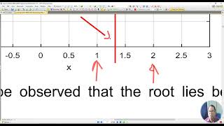 2 3 IVT Method