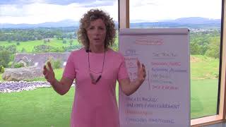 The 5 Minute Shift Workshop - How to 'Wake Up' and Take Control of Your Life.