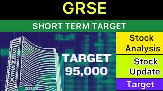 GRSE SHARE TARGET ANALYSIS 🟢 GRSE NEWS | GRSE ANALYSIS | GRSE LATEST NEWS | GRSE ANALYSIS 02-05-26