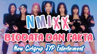 NMIXX BIODATA DAN FAKTA LENGKAP | NMIXX PROFIL