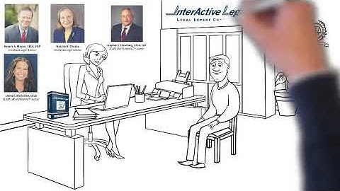 VSL Drafting System Whiteboard Animation Explainer Video Example
