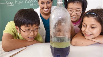 Hydrodynamics Season  Project  (GR)