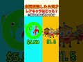 最後の問題は99%の人が間違える超激難ブレインロッド問題#フォートナイト #フォトナ #fortnite