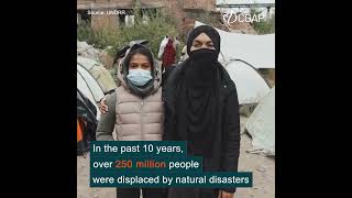 How Financial Inclusion Helps Climate Change