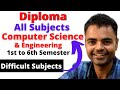 Top Challenging Subjects in Computer Science & Engineering Diploma (1st-3rd Year) 📚
