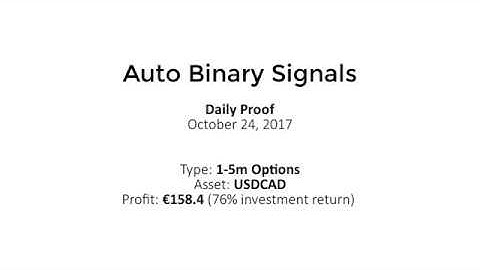 Auto Binary Signals (Main ABS) Video 2 Live Trading - October 24th 2017