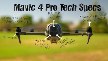 Mavic 4 Pro Tech Specs