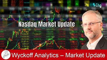 Nasdaq Market Update - Wyckoff Trading Course - 1.11.2022
