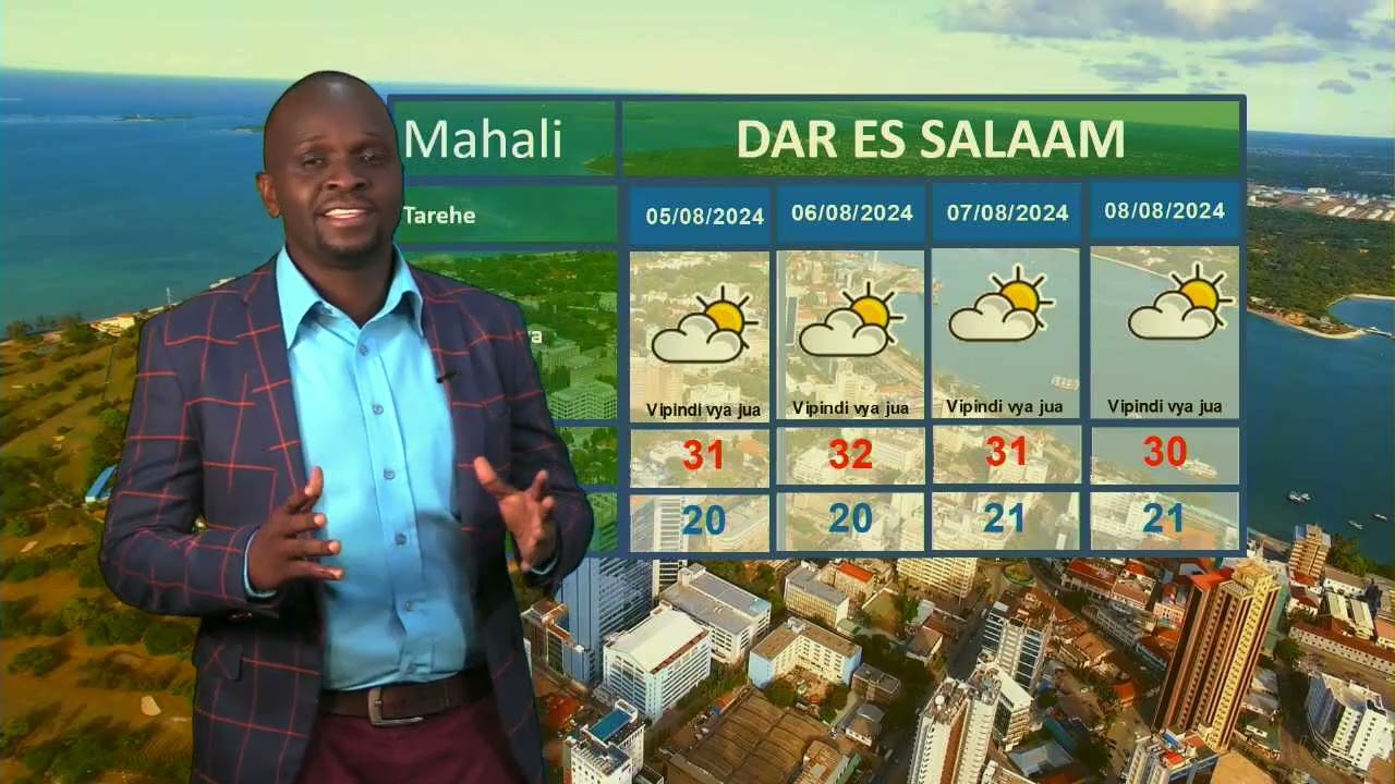 HALI YA HEWA 03.08.2024