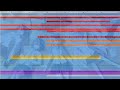 ブルアカBGM作曲家がブルアカアニメOP「青春のアーカイブ」リミックスしてみた #ブルアカ #Futurebass