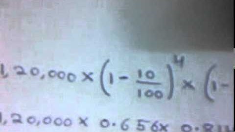 How to calculate depreciation under wdv method easily in seconds
