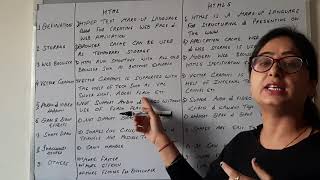 DIFFERENCE BETWEEN HTML & HTML5 WITH DETAIL EXPLANATION