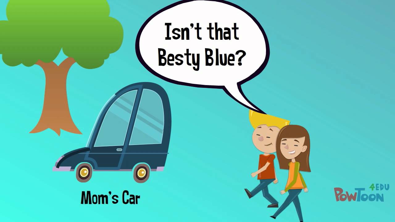 Words That Start With B Book Summary YouTube
