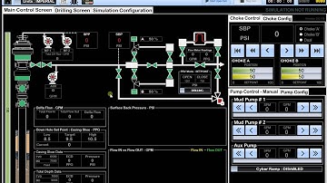 MPD Training Simulator Overview