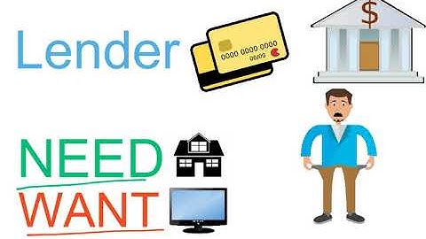 [3.FL.4-1.0] Using and Paying Back Credit