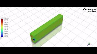 CFD Final Project Mesh #2 (middle)