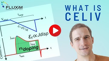 Charge Carrier Mobility in Perovskite Solar Cells from CELIV SS Ep.3