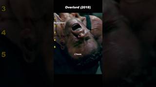Resurrection Gone Wrong — Boyce Faces the Monster He Created | Overlord (2018)