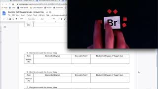 Bromine - Electron Dot Diagram