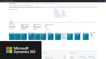 How to adjust exchange rates in Dynamics 365 Business Central
