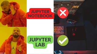 Python Jupyter Lab Tutorial