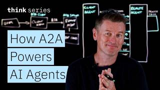 A2A Protocol (Agent2Agent) Explained: How AI Agents Collaborate